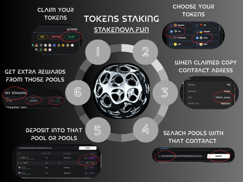 Mico19276372's tweet image. 🔁 How to stake like a pro on @stakenovadotfun:
✅ Choose token
✅ Copy contract
✅ Find pools
✅ Deposit
✅ Claim rewards
It’s staking made simple.
#CryptoHowTo #SolanaEcosystem #DeFi