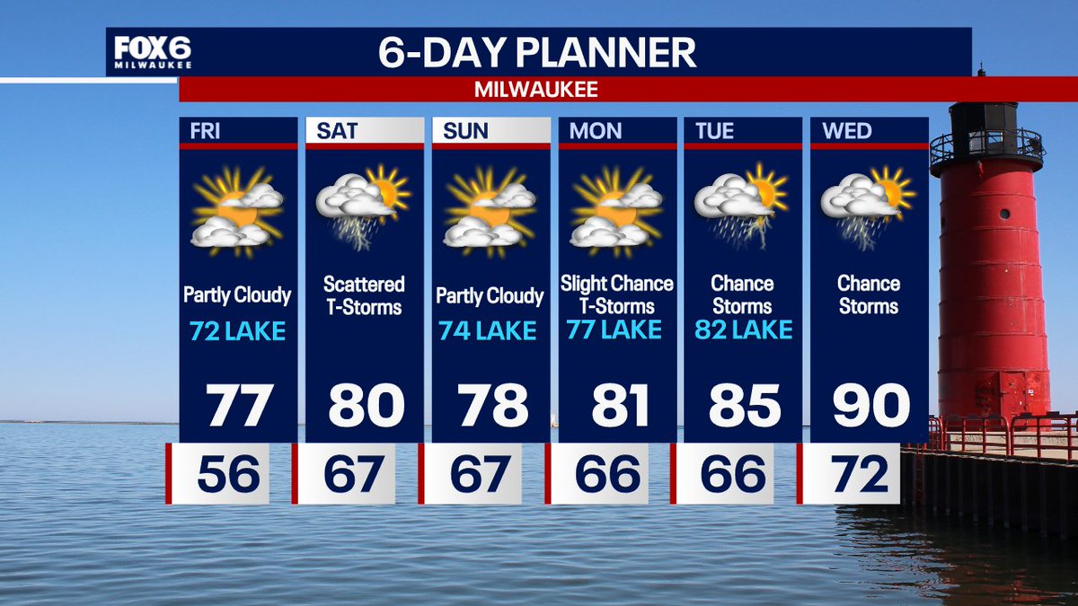 Tom_Wachs's tweet image. 7/17 10:23pm: Partly cloudy on Friday with highs in the 70s and a dew point around 60. Beautiful day. Scattered t-storms on Saturday, round 1 in the morning (most concentrated) with scattered storms on Saturday afternoon. So NOT an all day rain. Humid with highs around 80. Dry on…