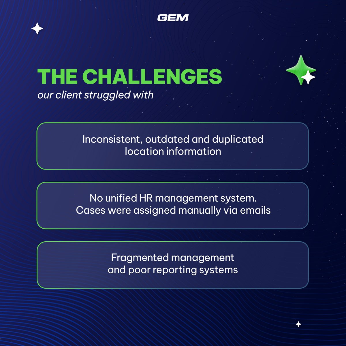 enterprise_gem's tweet photo. A global F&amp;B brand partnered with GEM to unify HR, space, and facilities ops across 2000+ sites - powered by ServiceNow. See the results we've achieved! #WinningwithGEM #GEMCorporation #ServiceNow https://t.co/2HMQhhgzqm