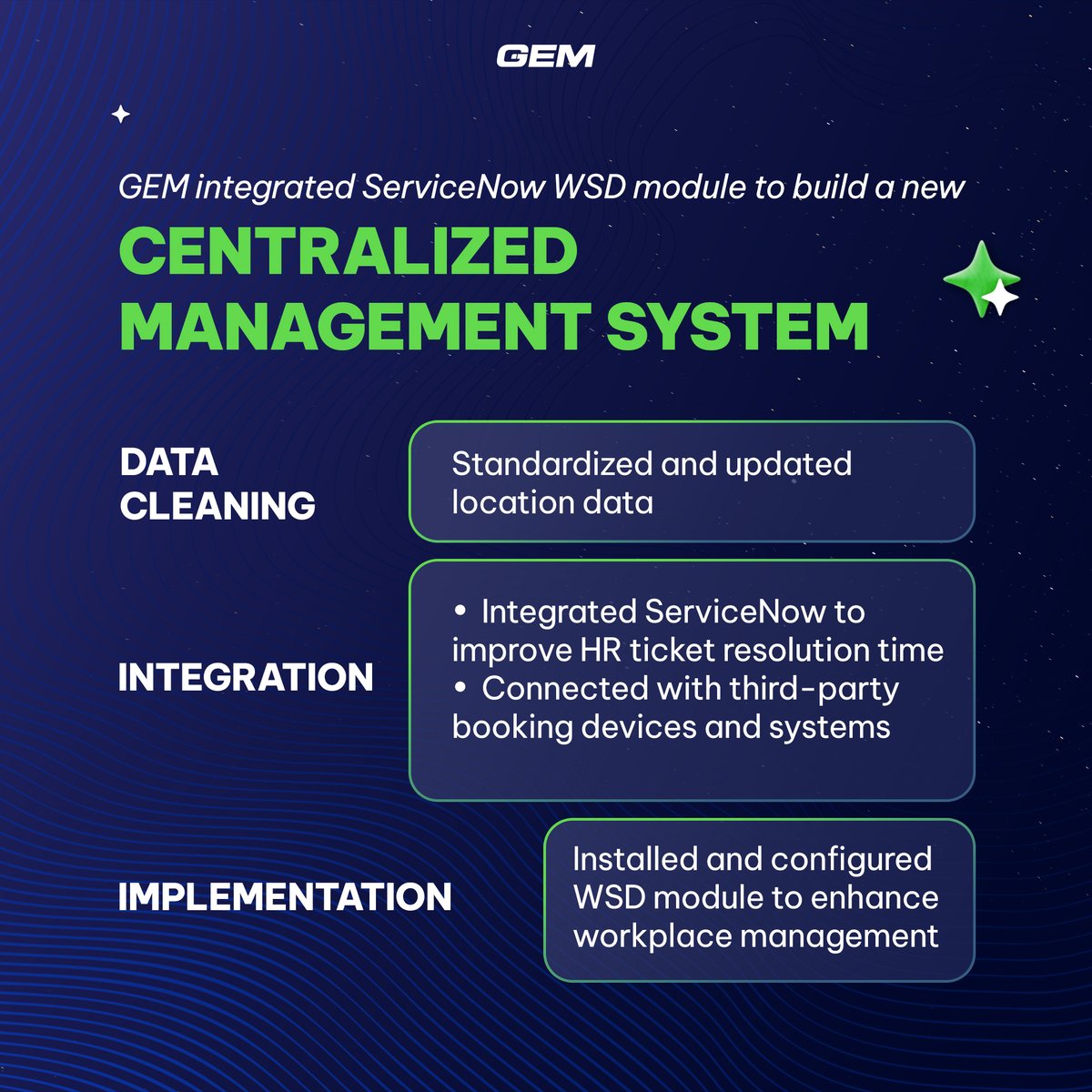 enterprise_gem's tweet photo. A global F&amp;B brand partnered with GEM to unify HR, space, and facilities ops across 2000+ sites - powered by ServiceNow. See the results we've achieved! #WinningwithGEM #GEMCorporation #ServiceNow https://t.co/2HMQhhgzqm