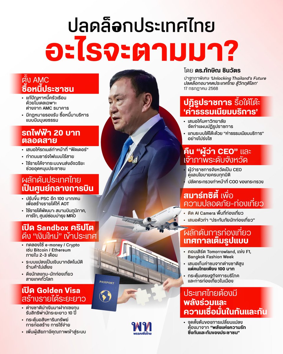 พรรคเพื่อไทย tweet media