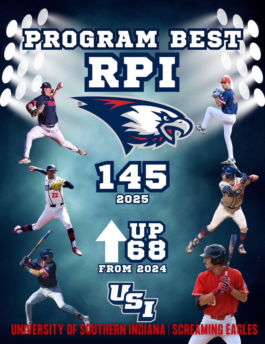 BEST RPI SEASON in D1 ERA 📈

☑️MOMENTUM
☑️ ENERGY
☑️RESULTS 
Stock is 🆙 as your SCREAMING EAGLES BASEBALL team finishes with a program best RPI &amp; win percentage in 2025. 
(307 NCAA D1 Baseball Teams) 
#BrightFuture 🦅<a href="/USIAthletics/">USI Athletics</a> ⚾️