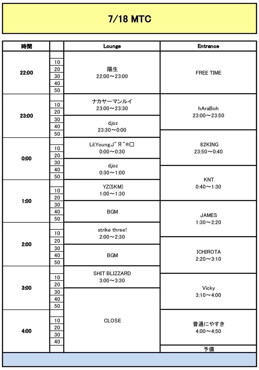 TONIGHT！
張り切っていきましょう！！🔥🔥