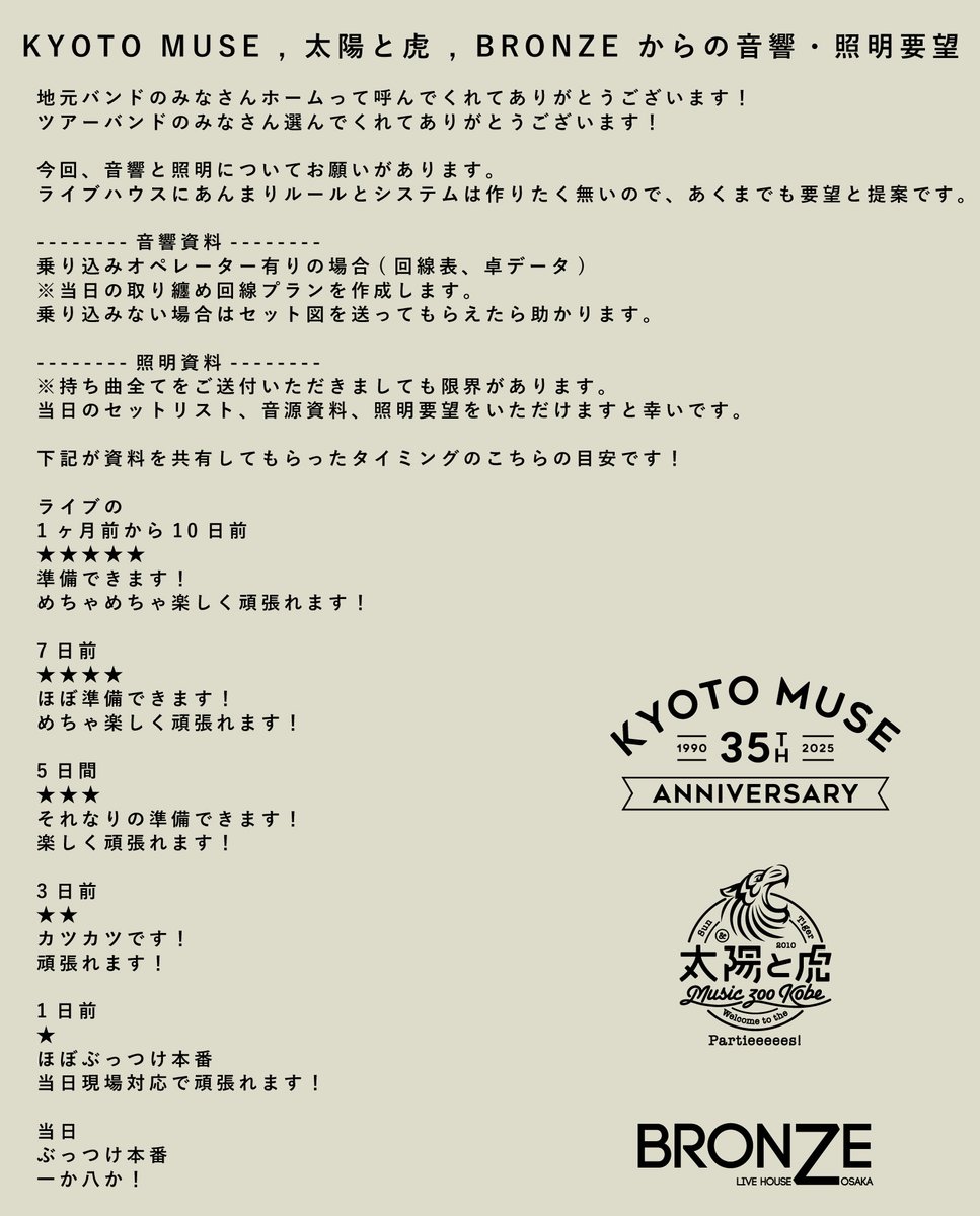 【BRONZEからのお知らせ】

敬愛しているライブハウスと連名で要望を出させて頂きます。

出演して頂くアーティストやそれを支える裏方の皆様、一度目を通してもらえると幸いです。