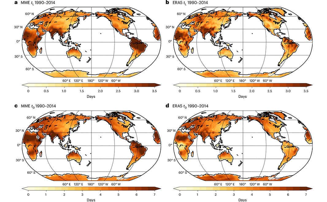NaturePortfolio's tweet image. The duration of long heatwaves increases at an accelerating rate with warming such that a large increase in the risk of long-lasting heatwaves results from relatively modest warming, according to an analysis in @NatureGeosci. go.nature.com/44WkxMB