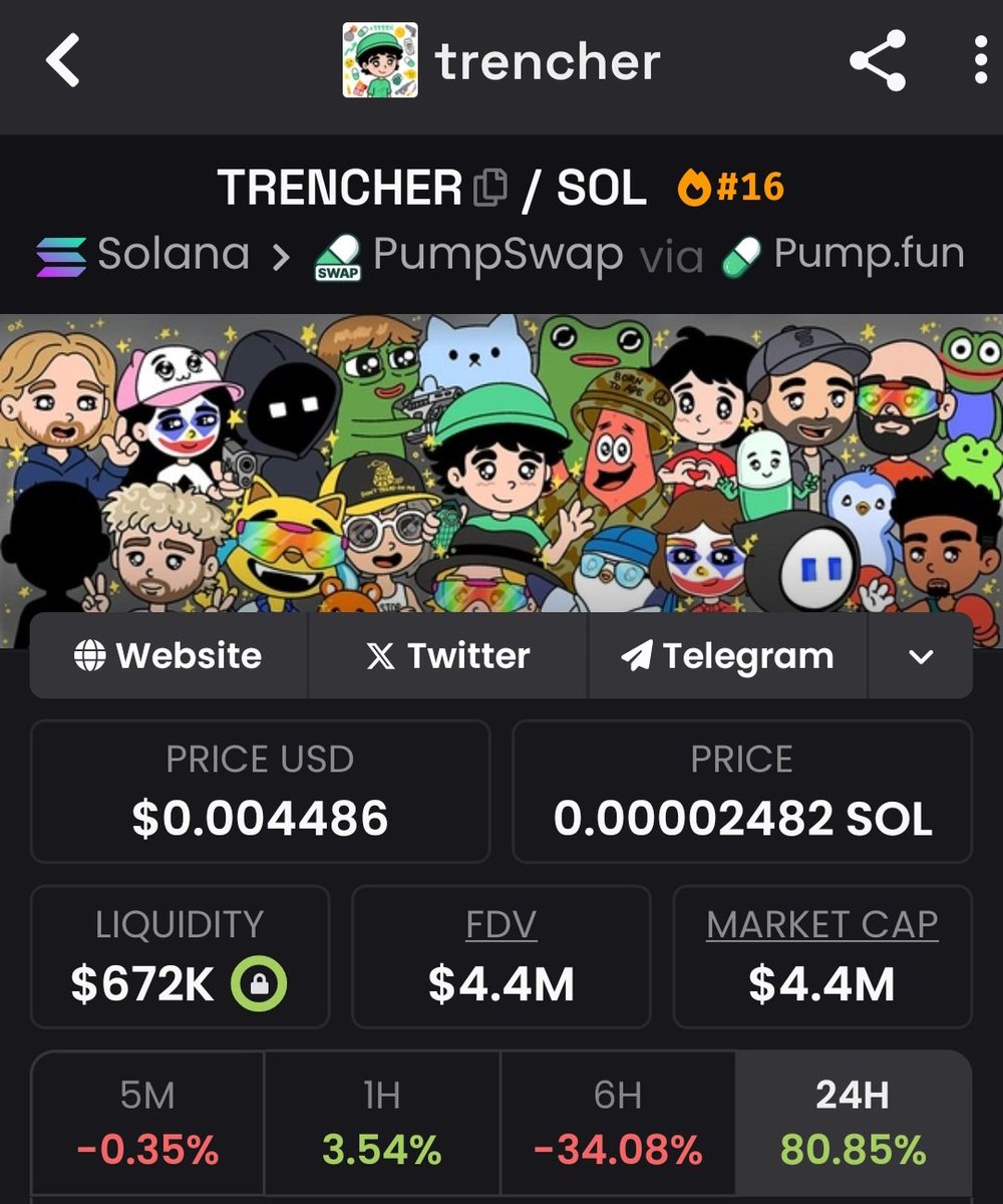 Crypto BusyBrain πͺ (@busybrain8m) on Twitter photo I bought $TRENCHER
MC $4.4M
8ncucXv6U6epZKHPbgaEBcEK399TpHGKCquSt4RnmX4f
#trencher I bought $TRENCHER
MC $4.4M
8ncucXv6U6epZKHPbgaEBcEK399TpHGKCquSt4RnmX4f
#trencher