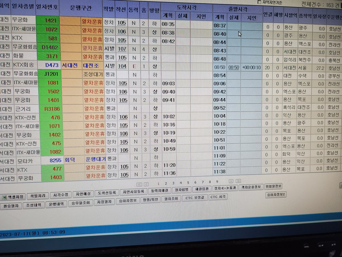코레일에서 2년 일했을 때, 3~4년 전부터 7월 이맘때쯤 2주 동안 극한 호우로 침수 사고가 났었고, 안전 때문에 열차 운휴를 하고.... 
타절된 열차 임시열차로 만들고 승객들 태워서 보내고...
KTX는 타절된거 다시 고속선으로 올리고
진짜 엄청 대혼돈의 개판이었고 바빴었는데 ㅋㅋㅋ...