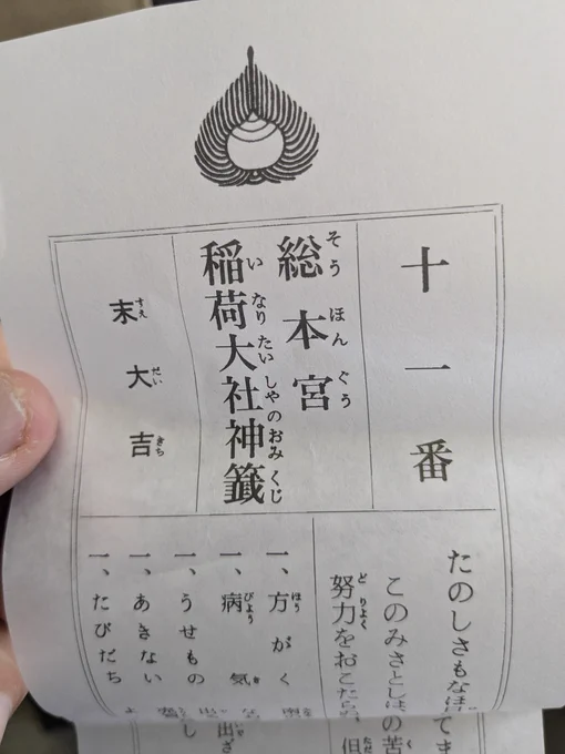 今年も京都に来てます。去年は大大吉だったけど、今年は末大吉でした。末大吉…? 