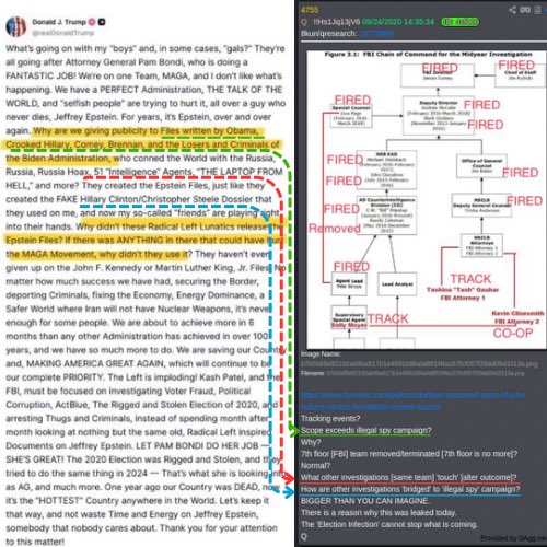 Q TOLD US WHAT THE 7TH FLOOR DID.
POTUS REMINDED US. 
💧4755
What other investigations [same team] 'touch' [alter outcome]?

How are other investigations 'bridged' to 'illegal spy' campaign? 

BIGGER THAN YOU CAN IMAGINE.