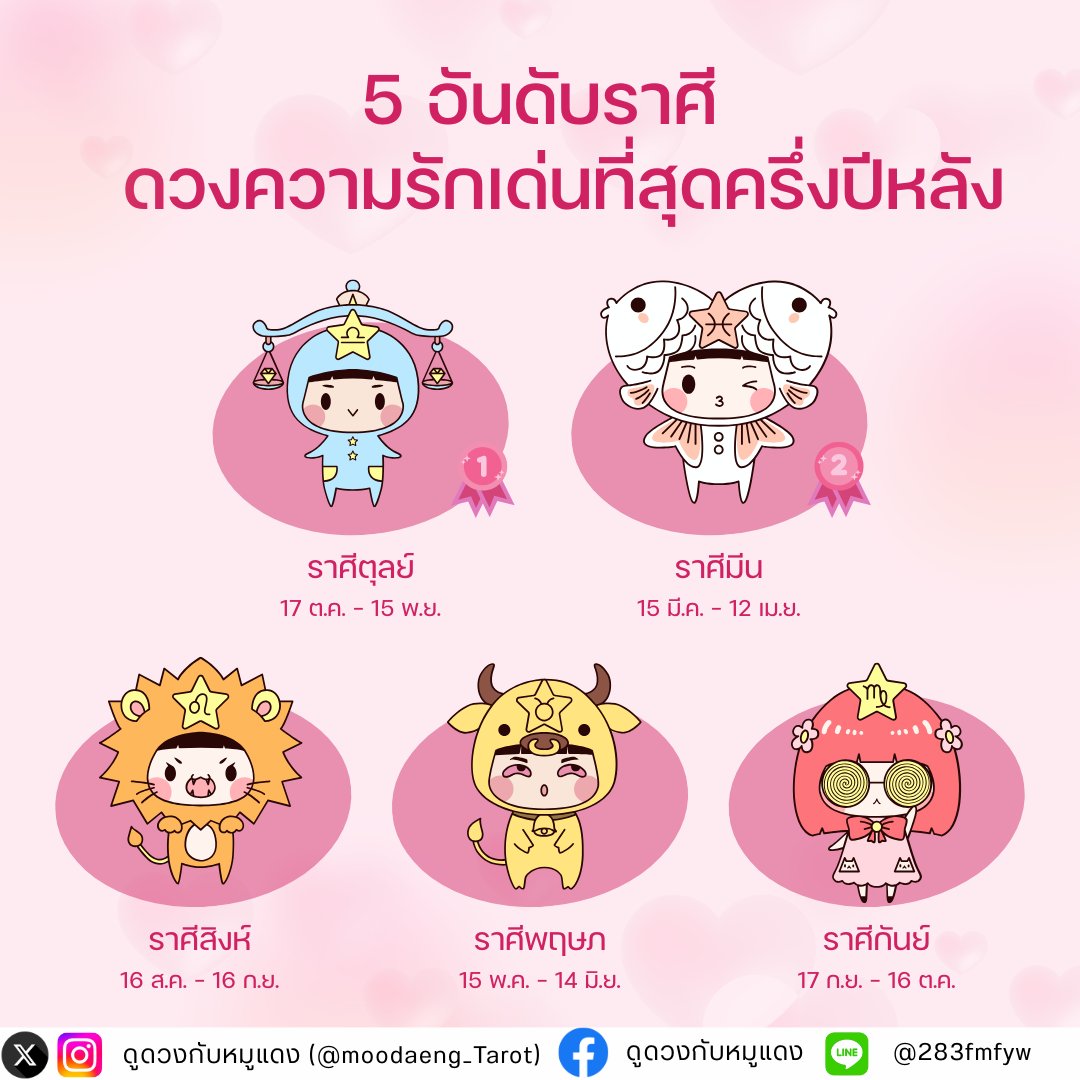ดูดวงกับหมูแดง🐽 tweet media