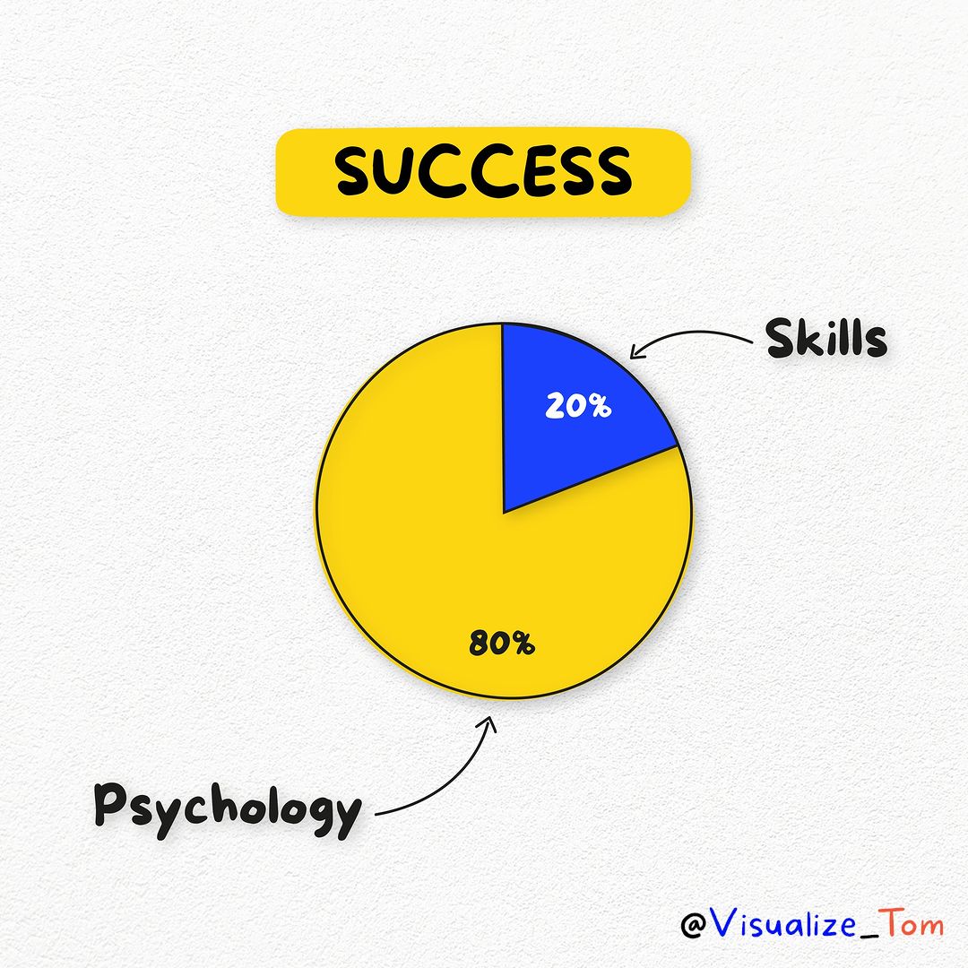 15 Visuals. 15 Truths.

Let them challenge you. Let them change you.

1.