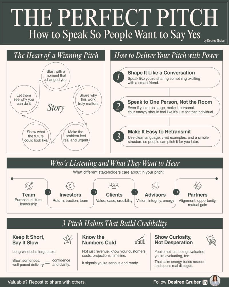 AlwaysKeepL's tweet photo. The Perfect Pitch https://t.co/RszFPSerjJ