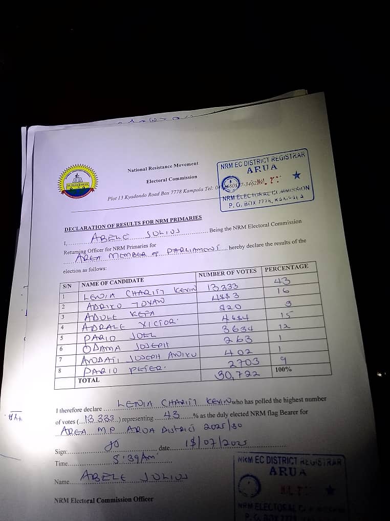 Finally,we have declared🎉🎉🎉💛💛...than you Vurra .