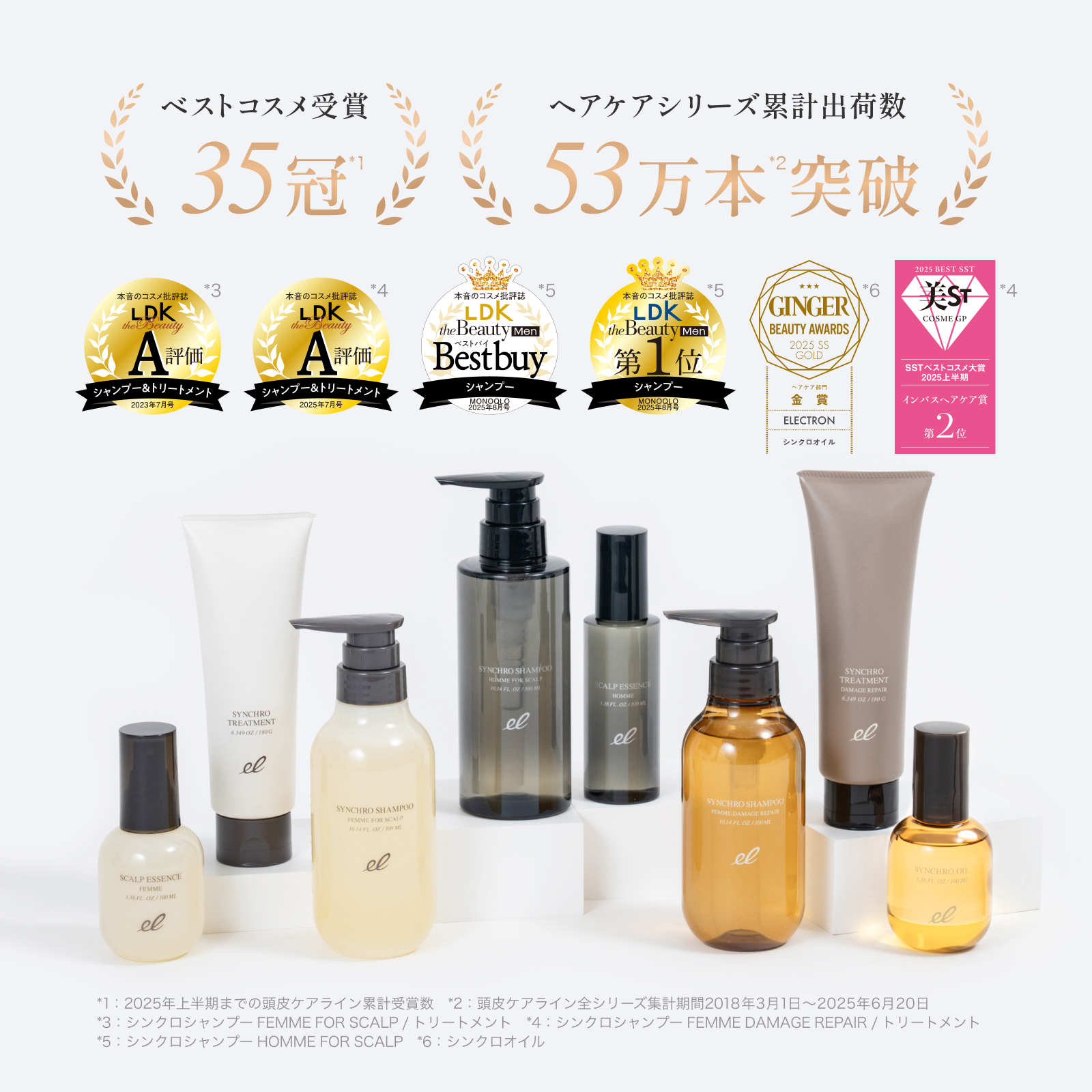 ｟総額60,000円以上｠コスメ42点　まとめ売り PR TIMESビューティー on X: 