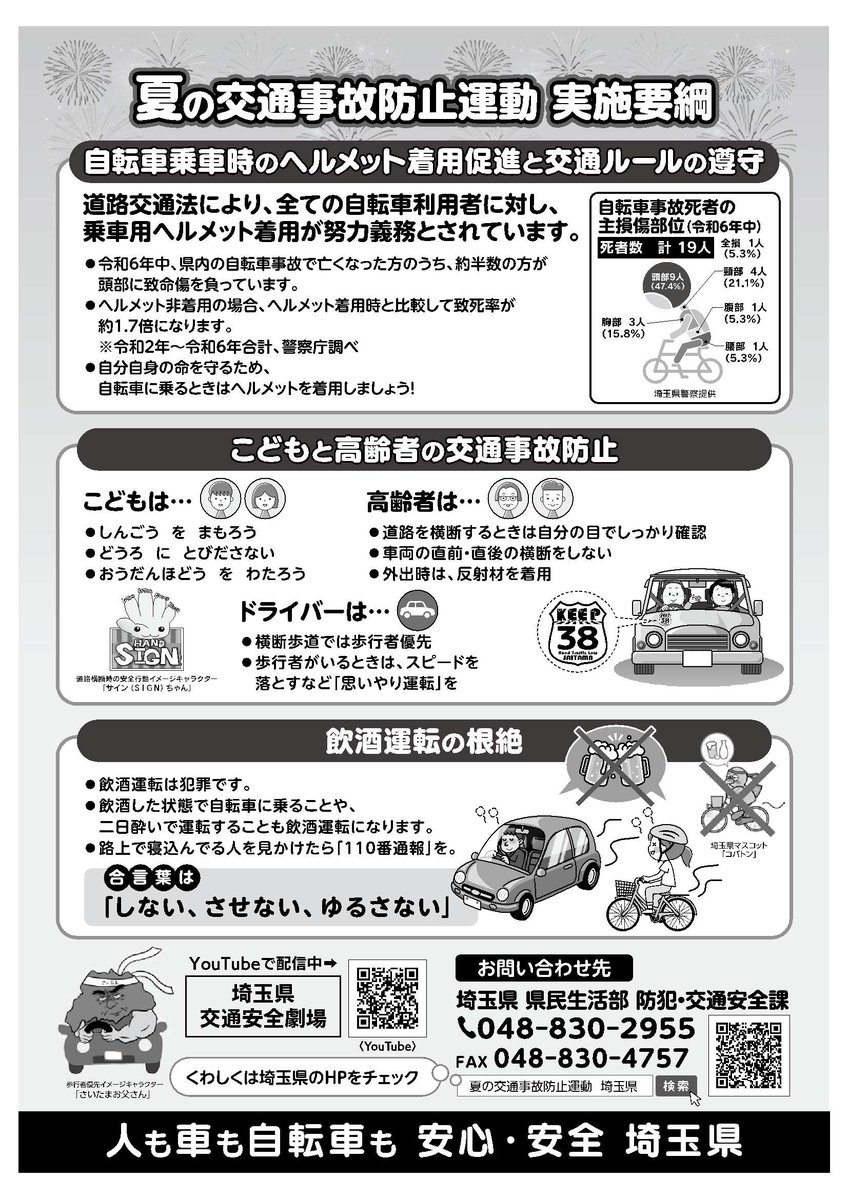 pref_saitama's tweet image. \ 7月24日まで /
🌻夏の交通事故防止運動
#仕事猫 でおなじみ、#くまみね さんとコラボして交通事故防止啓発うちわを作成!
✅ 自転車乗車時のヘルメット着用促進と交通ルールの遵守🚴
✅ こどもと高齢者の交通事故防止🚗
✅ 飲酒運転の根絶👮
詳細👇
pref.saitama.lg.jp/a0311/undou/07…