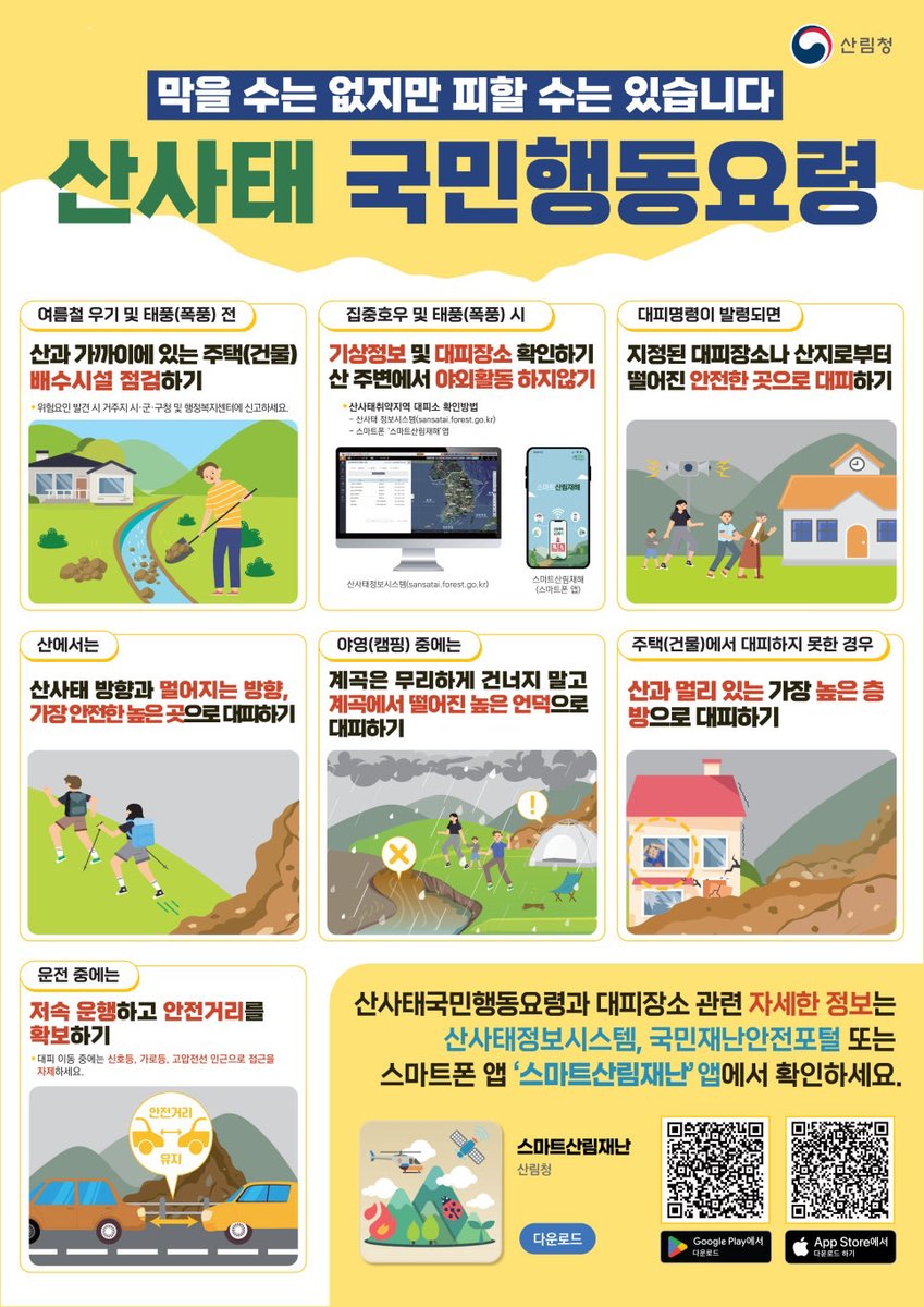 <#정보의숲 #산사태 #산사태예방>
연일 계속되는 집중호우로 지반이 크게 약해진 상태에서
추가 강수가 예보된 만큼, 산사태 발생 가능성이 매우 높은데요,
산사태 국민행동요령을 꼭 기억해주세요!

📷 지역별 산사태 위기 경보단계 확인 sansatai.forest.go.kr/gis/main.do?me…