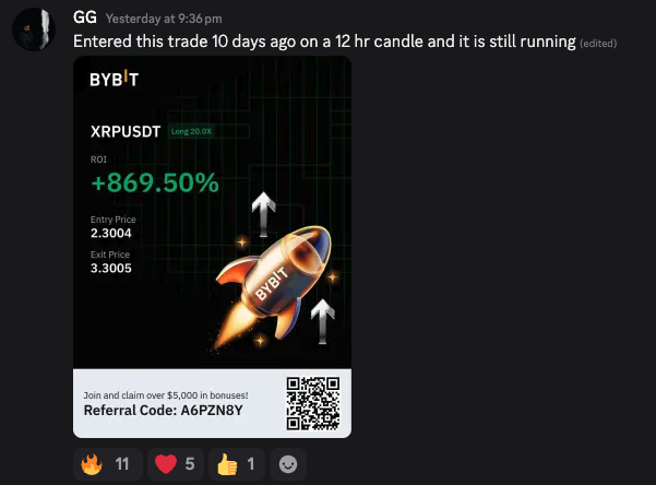 TraderCobb's tweet image. It's been another great week in discord with the gang!
There are plenty more and I will give them all a shoutout in the newsletter next week.
I know bull markets are fun but purely from a trading point of view, I am looking forward to the bear market.
I believe the downside…