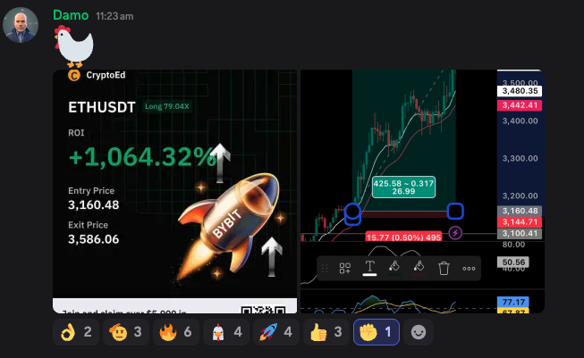 TraderCobb's tweet image. It's been another great week in discord with the gang!
There are plenty more and I will give them all a shoutout in the newsletter next week.
I know bull markets are fun but purely from a trading point of view, I am looking forward to the bear market.
I believe the downside…