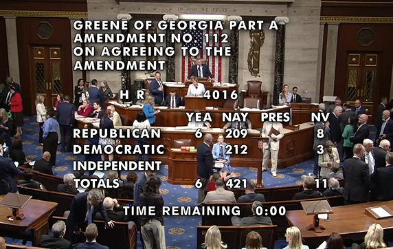jamiedupree's tweet image. Not many members could offer amendments on the House floor and get only 6 votes. Rep. Marjorie Taylor Greene R-GA did that twice tonight