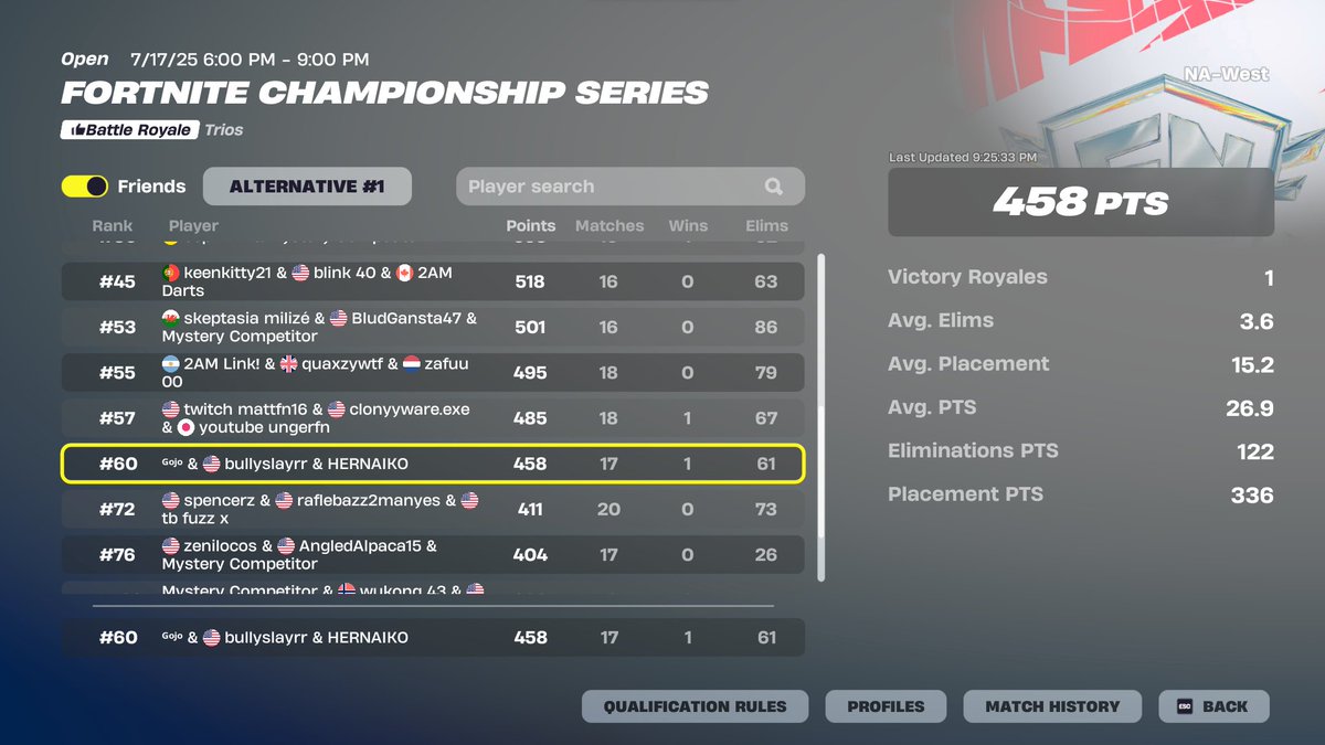 QUALED HEATS. playing to grief at first order 🎯

<a href="/DropGojo/">Gojo</a> <a href="/bullyslayrr/">bullyslayrr</a>