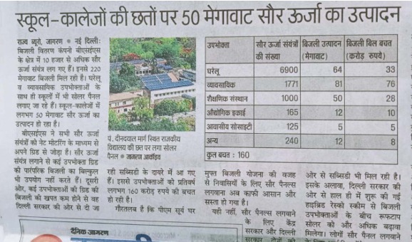 क्वीन आफ झांसी 🚩 (@great_bharat1) on Twitter photo Residential societies, schools, and businesses across Delhi are embracing solar.
This green wave is powered by <a href="/narendramodi/">Narendra Modi</a> ji’s policies and executed brilliantly by <a href="/ashishsood_bjp/">Ashish Sood</a> ji and <a href="/gupta_rekha/">Rekha Gupta</a> ji.
#DelhiLeadsTheSolarWay Residential societies, schools, and businesses across Delhi are embracing solar.
This green wave is powered by <a href="/narendramodi/">Narendra Modi</a> ji’s policies and executed brilliantly by <a href="/ashishsood_bjp/">Ashish Sood</a> ji and <a href="/gupta_rekha/">Rekha Gupta</a> ji.
#DelhiLeadsTheSolarWay