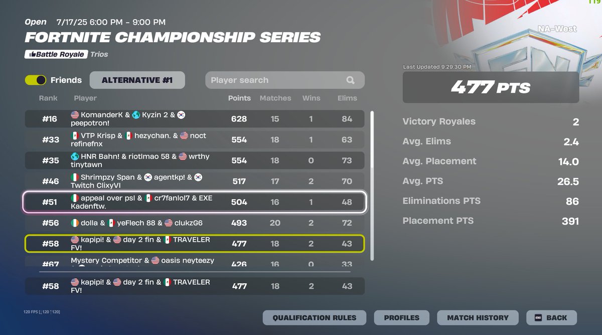 qauled and qued with friends bc my tm8s didnt get on