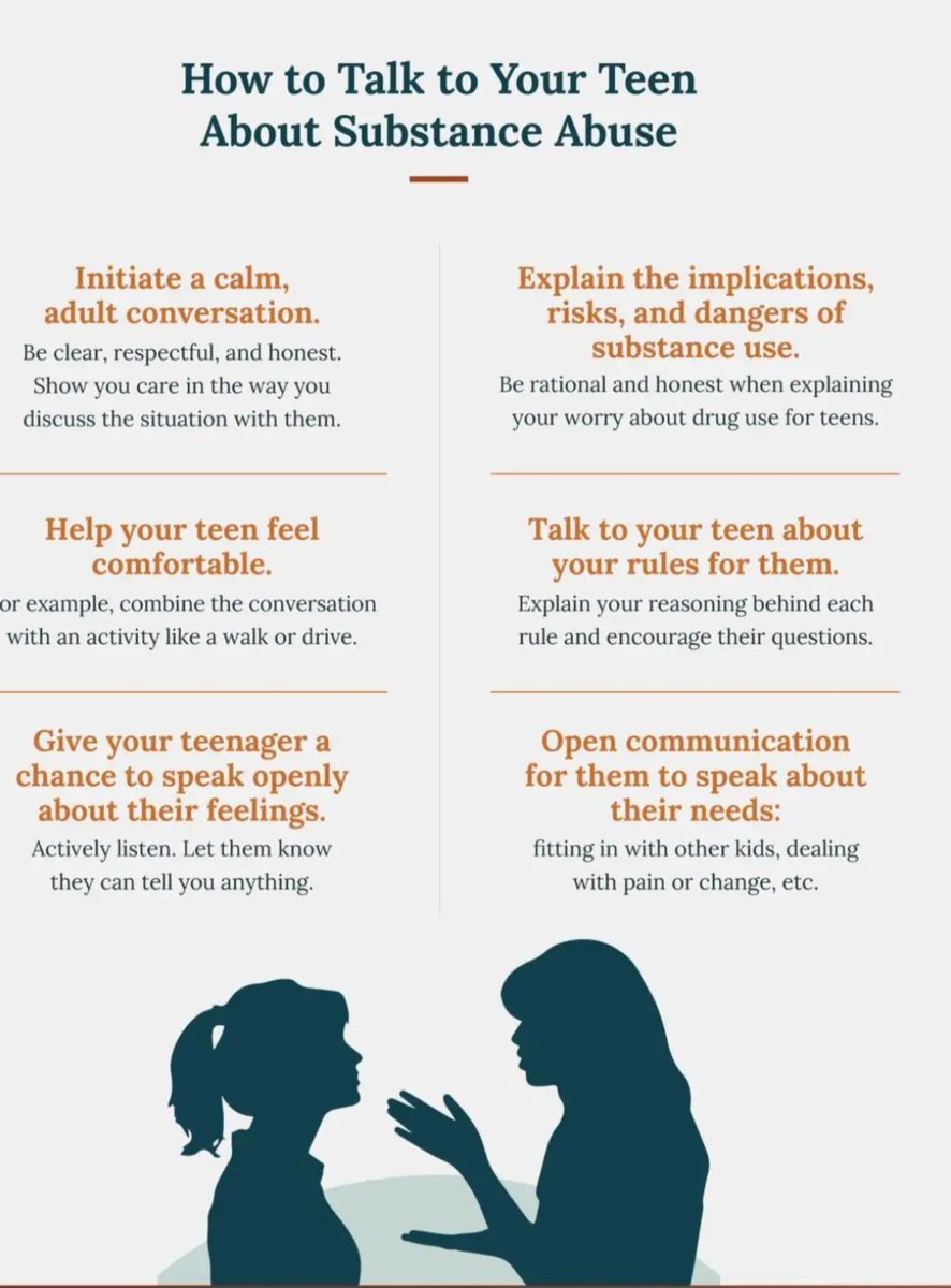 How to talk to your teen about Substance Abuse
