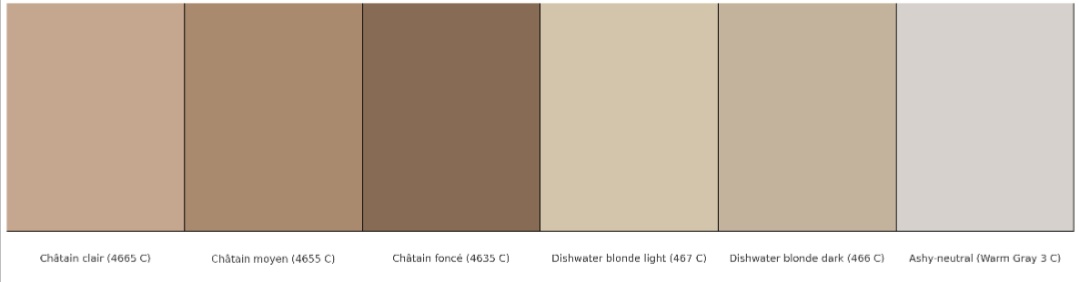 châtain foncé =~ dishwater