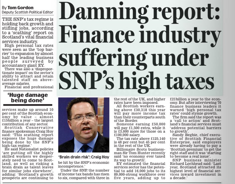 CallmeRayf's tweet image. Another scathing report on the effect of Scotlandโs income tax regime as employers struggle to attract candidates to high-value jobs. Overall, 16,000 jobs lost as a result of this virtue-signalling.
Tom Hunter: โno economy ever taxed its way to growthโ