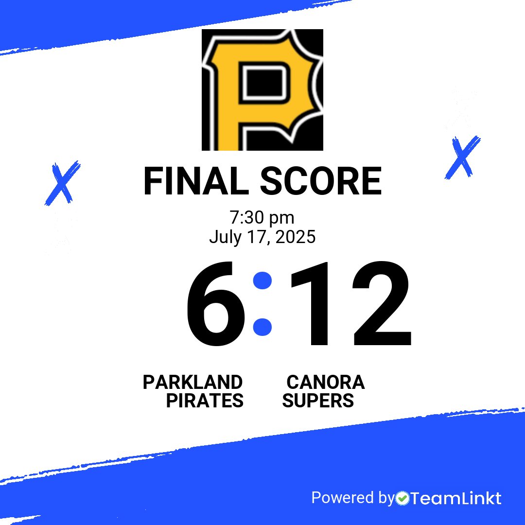 PkldPirates's tweet photo. Pirates let a lead slip away and fall in Game 2 of the Semi-Final to have their season come to an end.

Thanks to Melville Minor Ball, Melville Regional Park &amp; all our local supporters for coming out this year. 

Best of luck to Canora &amp; Saltcoats in the SESBL Final! https://t.co/4tjPRjJEV0