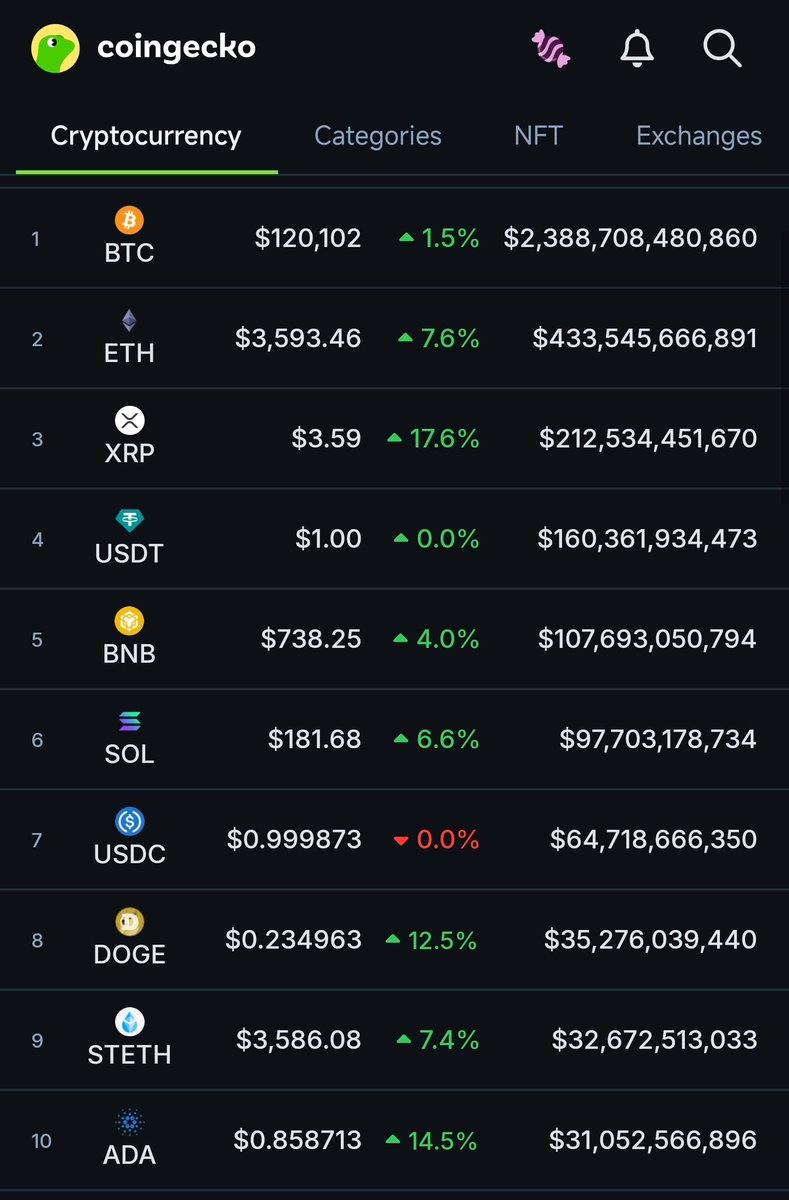 Blockchain John tweet media