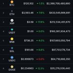 Photo by Blockchain John (@BlockchainJohn)