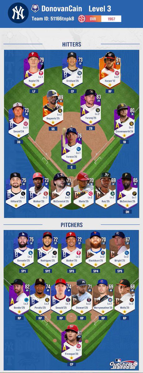 Donovan Cain (@donovncain) on Twitter photo 