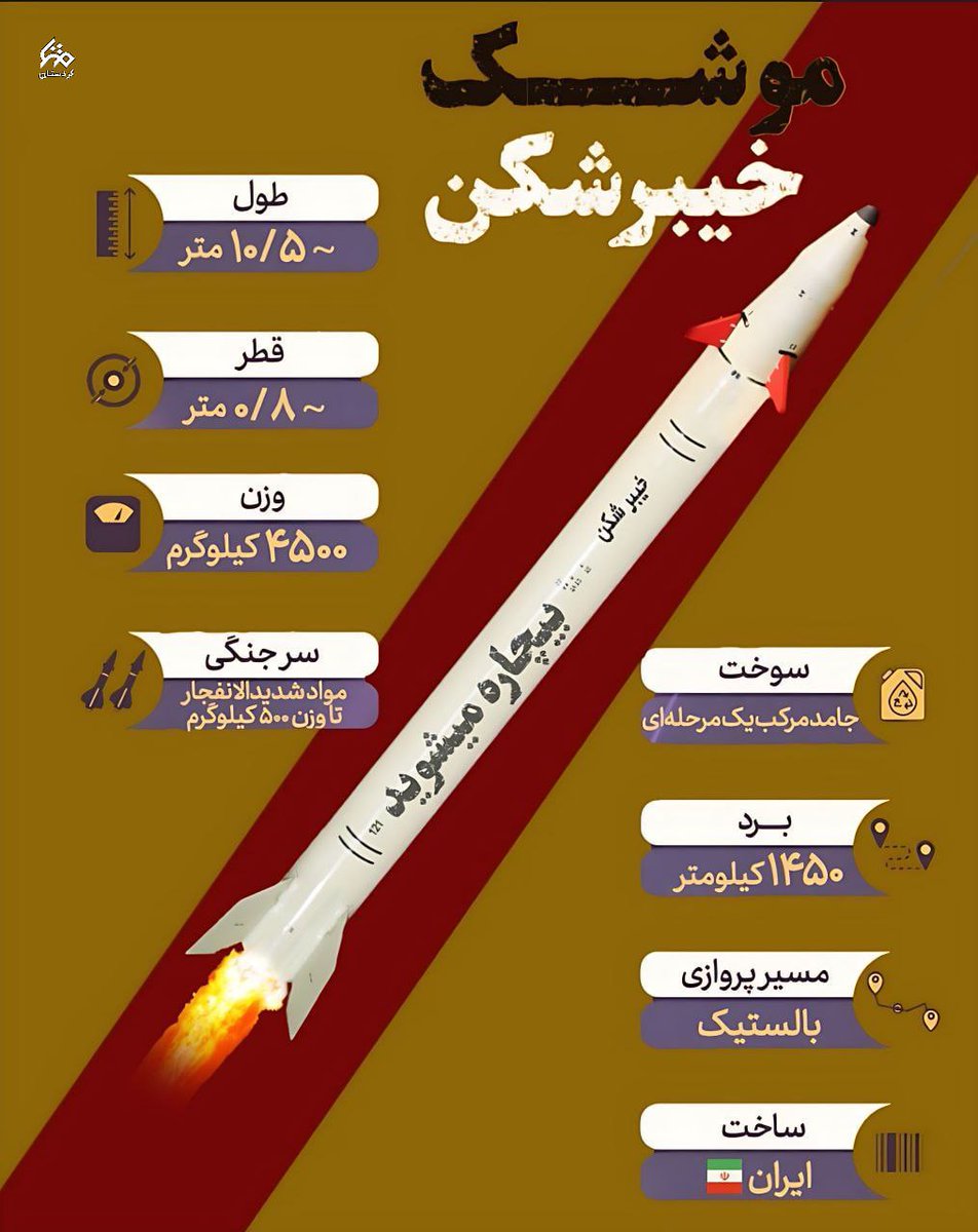 arshadyasa's tweet image. خیبرشکن 

موشک خیبرشکن یکی از دستاوردهای موشکی افتخارآمیز ایرانی است که در پاسخ به دشمن صهیونیست لرزه به تن دشمن انداخت  

#بیچاره_میشوید
#دشمن_بیچاره