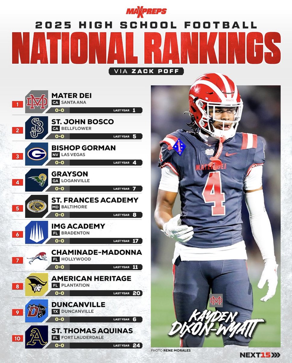 jerryshifman_'s tweet image. Excited to be transferring to @MDFootball for my sophomore season!! Blessed to be a part of a great football program.
Thank you @Atownfootball and @CoachCroick for a great freshman year.
Go Monarchs!
@_ColeMurphy_ @latsondheimer @EliavAppelbaum @Zack_Poff_MP @GregBiggins…