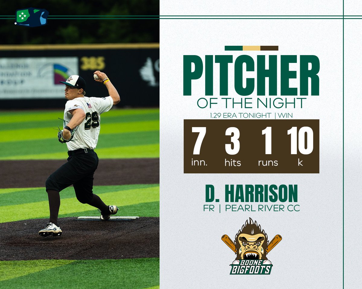 CPLBaseball's tweet photo. Big night for these two 🧢

@drewharrison_ from the @BBigfoots and @PRCC_Baseball, and @DonatiTanner from the @FloFlamingos and @DelawareBASE 

#TheFutureIsNow https://t.co/ztImiUvUck
