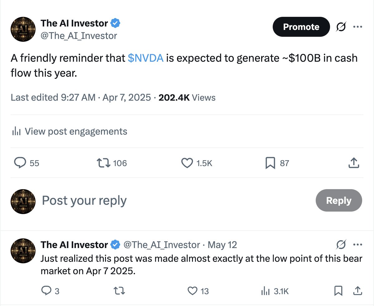 $NVDA is up +0.45% overnight, to $173.78

It's is exactly 2x from the low of Apri 7, $86.62.

$2.1T in market valuation has been added to the wealth of $NVDA investors.