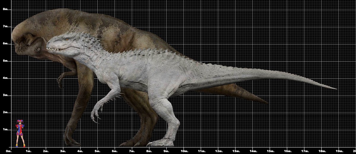 CocoDarkDraws85's tweet image. Diferencia de tamaño actual entre la Indominus Rex y el Distortus Rex.
#JurassicWorldRebirth