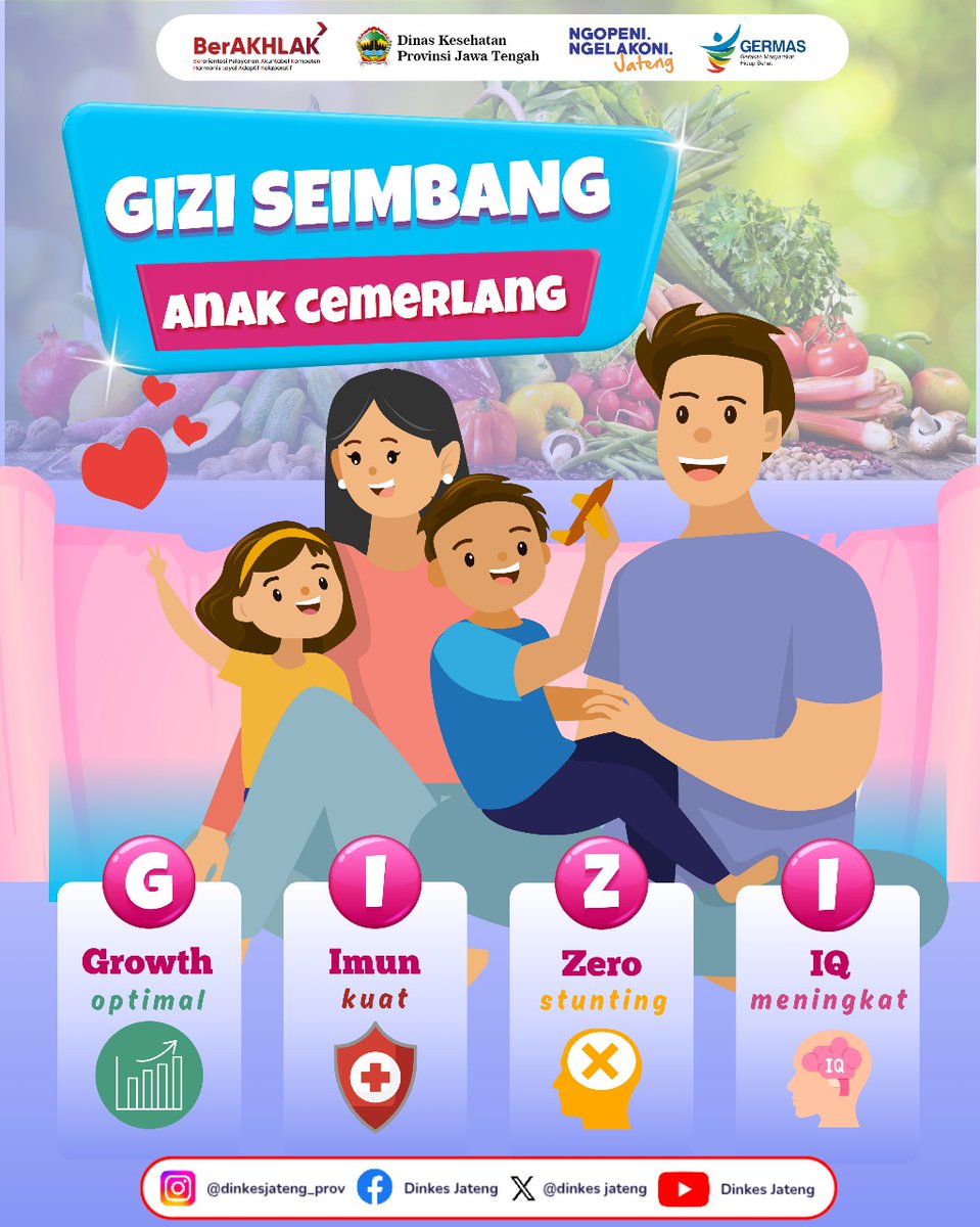 Promkes Dinkes Jateng tweet media