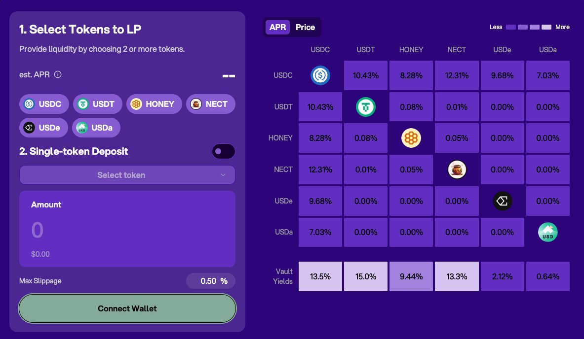 🌊 Introducing, the Omni-Pool

Burve Omni-Pools allow users to deposit into pools of up to 16 assets, choosing which routes through the pool they would like to provide liquidity for.

Big fan of NECT but think USDT looks a bit dodgy? Don't select USDT when depositing and you...