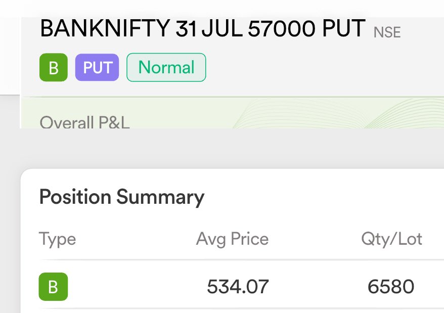 subodhsingh_'s tweet image. Now if I write that I am gaining 25 lakhs, then everybody will come and say that it is fake and I will sell the course, but I had clearly said it yesterday itself that I am ready to book the loss.