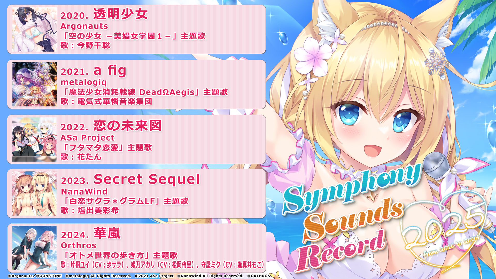 Symphony Sounds@SSR2025 C106先行販売 (@Symphony_Sounds) / X