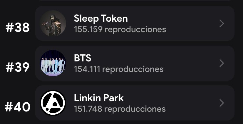 BTS Charts News tweet media