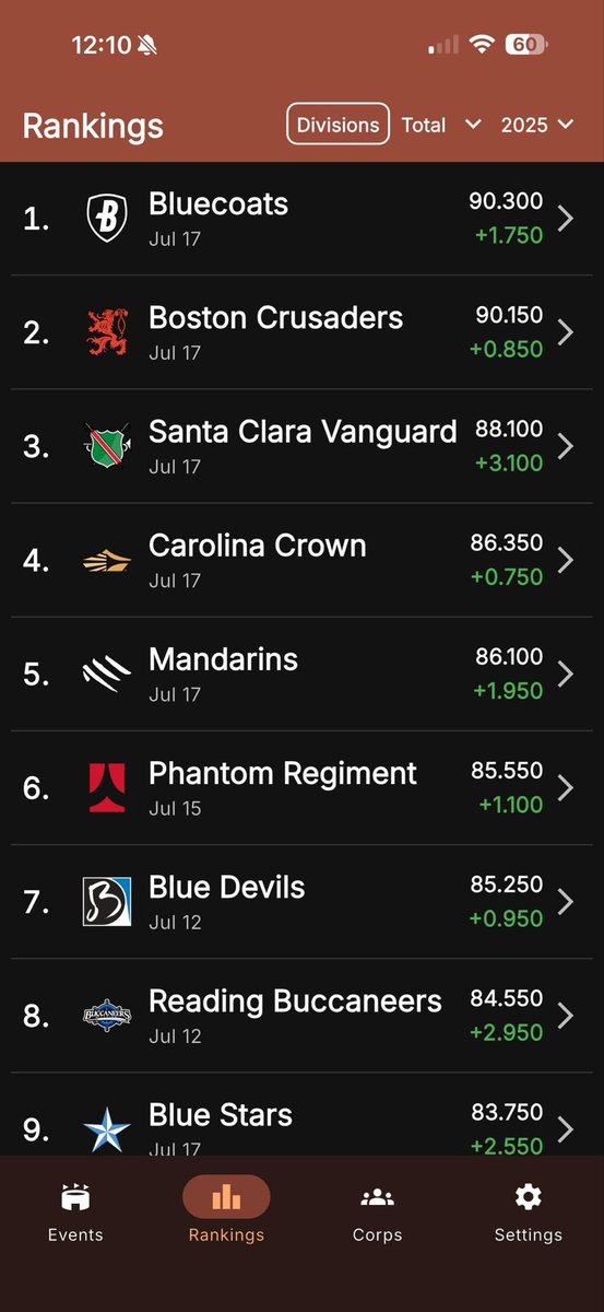 kobeemmons's tweet image. 