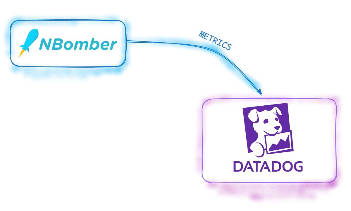 🇺🇦 Anton Moldovan tweet media