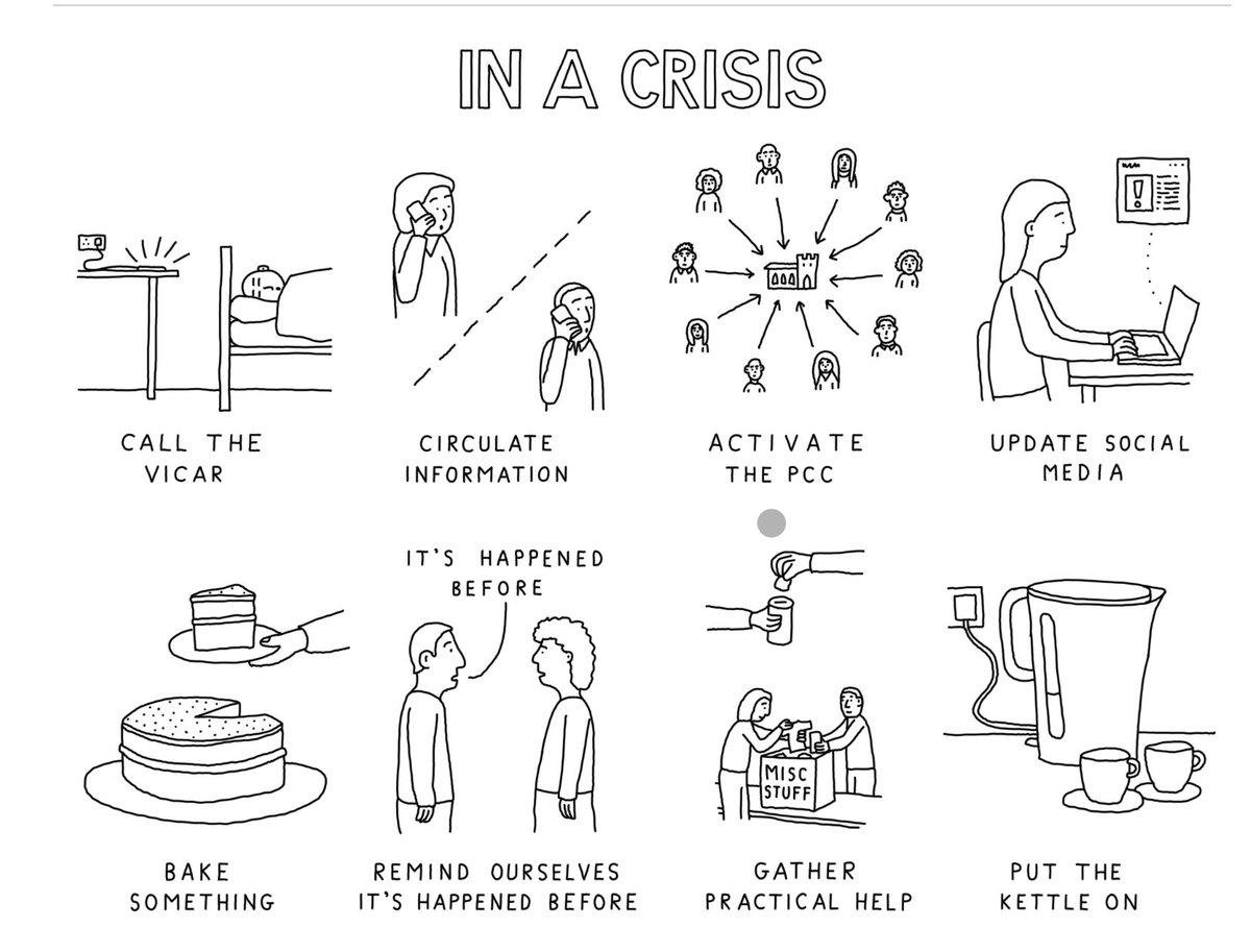 carloprina's tweet image. If only strike planning was like this