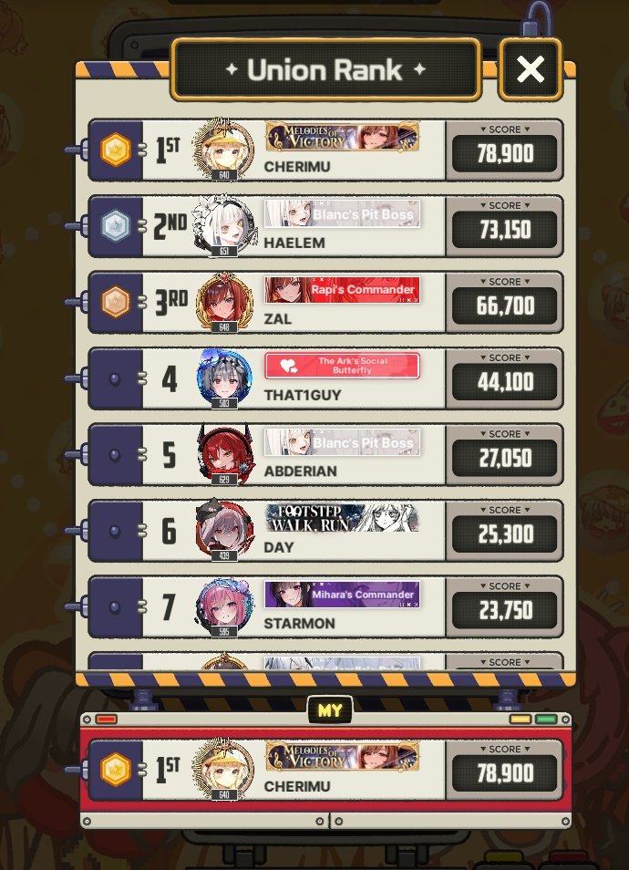 SUIKAAAA GAME IS SOO ADDICTIVEEE WHATS UR BEST SCORE?! Road to 100k
#NIKKE XD time to runnnnnnn