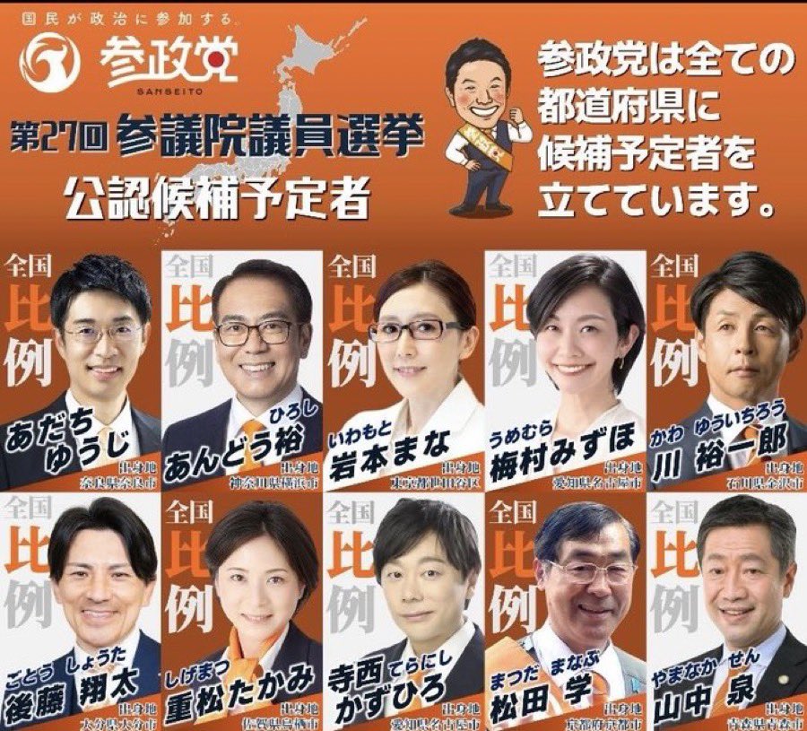 もう！一歩だ！
夢の全員当選！
1000万票！
参政党旋風を巻き起こせ！
#参政党旋風