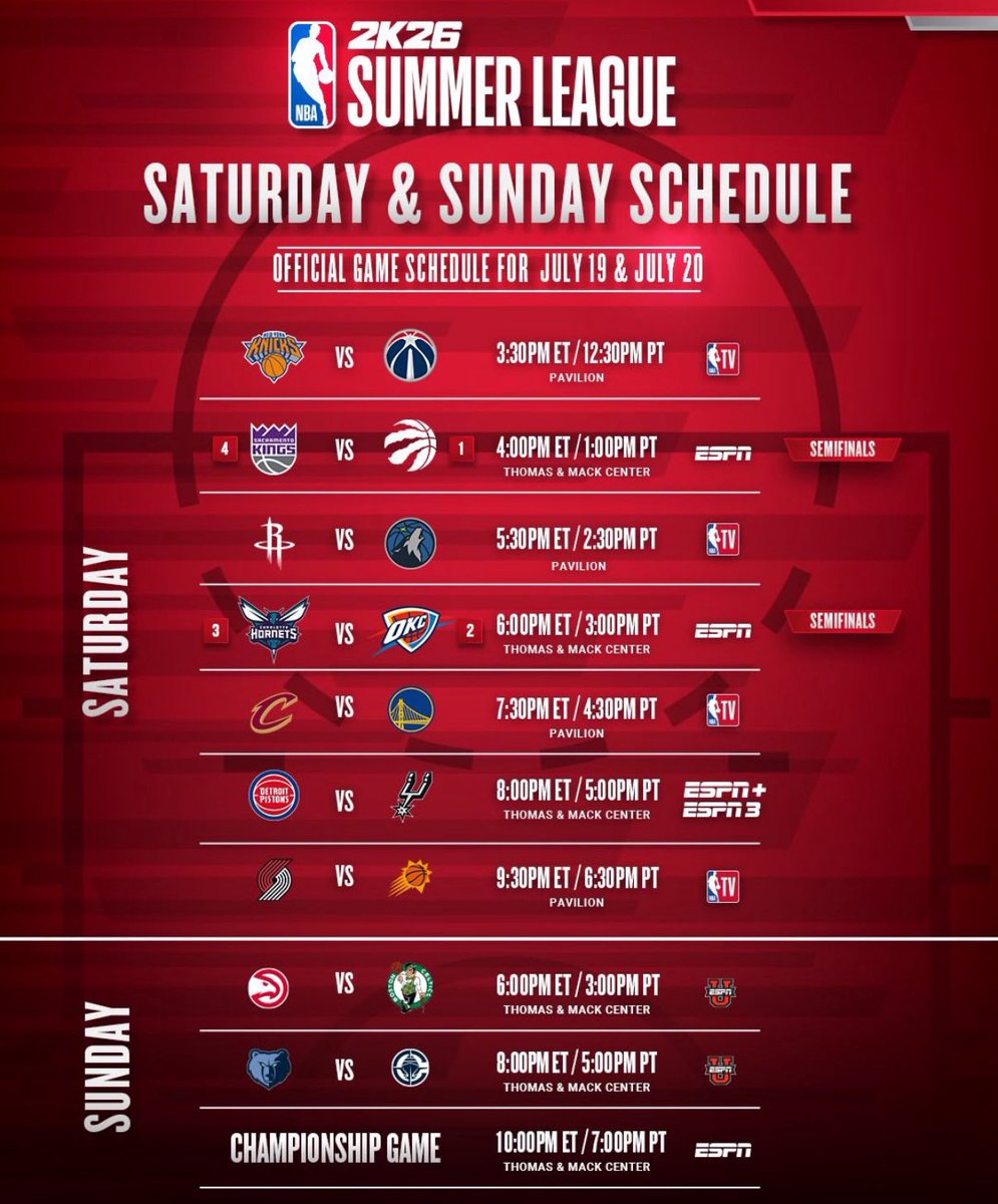 taylorcsnow's tweet image. Boston’s final Summer League game will be at 6pm ET on Sunday vs. Atlanta.