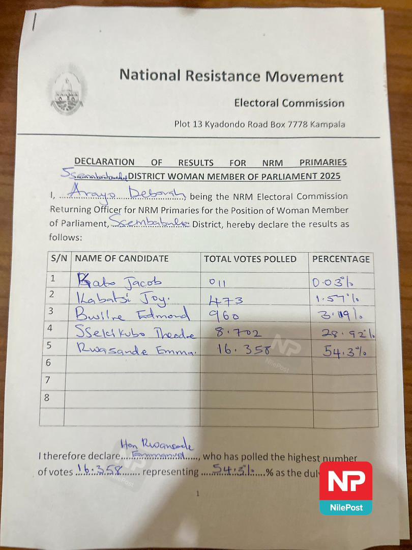 MARTINSUGARUG's tweet image. Results that came from LWEMIYAGA ssembabule district
@EmmRwashande won the election.